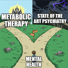Metabolic Therapy GIF
