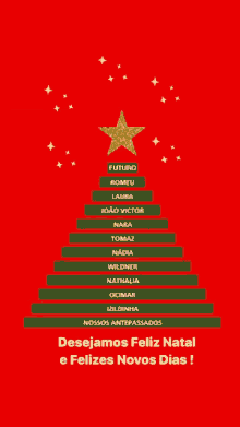 Natal Nara Lazúli Hotel Feliz Natal GIF - Natal Nara Lazúli Hotel Feliz Natal Merry Christmas GIFs