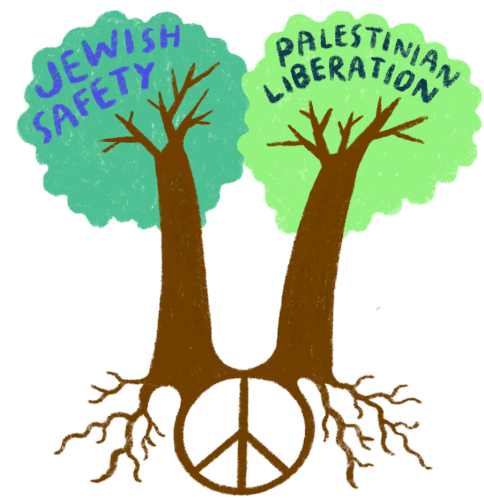 Jewish Safety Palestinian Liberation Sticker - Jewish Safety Palestinian Liberation Peace Stickers