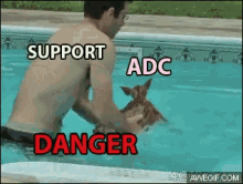 Support Adc GIF - Support Adc Danger GIFs