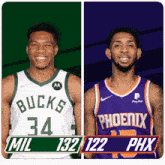 Milwaukee Bucks (132) Vs. Phoenix Suns (122) Post Game GIF