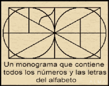 monograma numeros letras shape lines