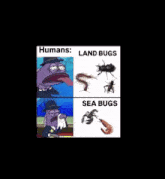 a cartoon of a man in a hat with the words humans land bugs and sea bugs