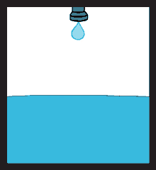 Water Drop GIF - Water Drop GIFs