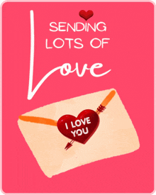 Sending Love Sending Lots Love GIF - Sending Love Sending Lots Love GIFs