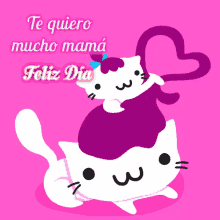 Te Quiero Mucho Mamá Feliz Día GIF - Te Quiero Mucho Mama Te Amo Mama Feliz Dia De La Madre GIFs