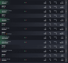 a screenshot of a sports betting app shows a few matches