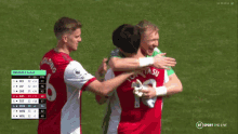 Arsenal Vs Man United Arsenal Vs United GIF - Arsenal Vs Man United Arsenal Vs United Ramsdale Hugs Tomiyasu GIFs