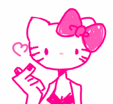 Hello Kitty Kawaii GIF - Hello Kitty Kawaii Heart Hand GIFs