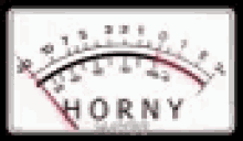 Horny Meter GIF - Horny Meter Funny GIFs