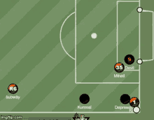 Subkingg Soccer GIF - Subkingg Soccer Video Game GIFs