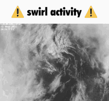 Swirl Activity GIF - Swirl Activity 90l GIFs