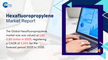 Hexafluoropropylene Market Report 2024 GIF - Hexafluoropropylene Market Report 2024 GIFs