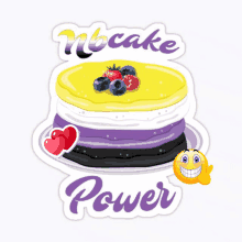 Cake Design GIF - Cake Design Birthday GIFs