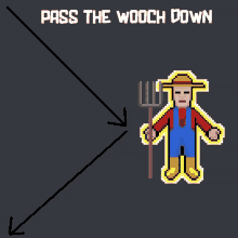 Passthewoochdown Wolfgame GIF - Passthewoochdown Wolfgame Wooch GIFs