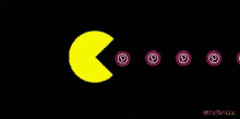 Polkadot Dot GIF - Polkadot Dot Pacman Dot GIFs