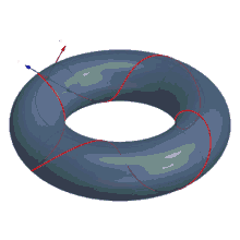 geometry donut circle