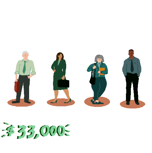 Own A Business You Can Get Up To Thirty Three Thousand Dollars Sticker - Own A Business You Can Get Up To Thirty Three Thousand Dollars Refundable Tax Credits Per Employee Stickers