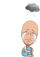 Jancokinaja Sad Sticker - Jancokinaja Sad Crying Stickers