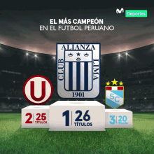 Alianza Lima Campeon2022 GIF