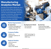 Manufacturing Analytics Market GIF - Manufacturing Analytics Market GIFs