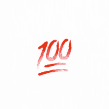 100 Perfect GIF - 100 Perfect 100percent GIFs
