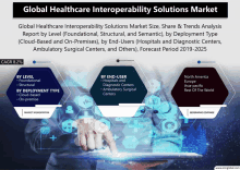 Healthcare Information Technology GIF - Healthcare Information Technology GIFs
