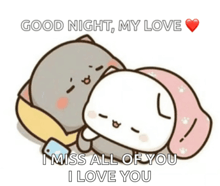 a couple of cartoon cats laying on a bed with the words good night my love i miss all of you i love you .