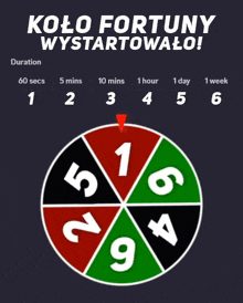 a spinning wheel with the words kolo fortuny wystartowalo on the top