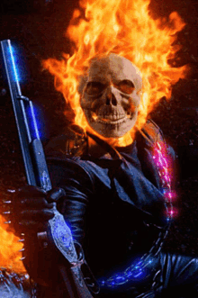 Skull Fire GIF - Skull Fire Flame GIFs