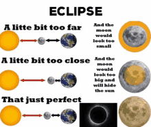 Eclipse Logic Eclipse GIF - Eclipse Logic Eclipse Logic GIFs