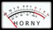 Horny Meter GIF - Horny Meter Funny GIFs