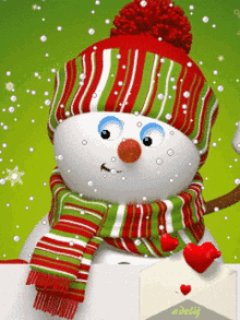 Holiday Snow Man GIF - Holiday Snow Man Snowing GIFs