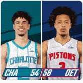 two basketball players from charlotte and pistons are standing next to each other