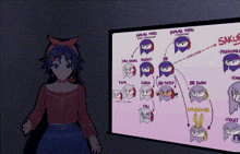 a drawing of a girl standing in front of a screen that says " sakura " on it