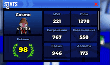 a screenshot of cosmo 's stats in russian