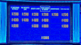 three people are playing a game show called jeopardy and one of them is named james curtis