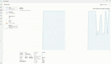 a screenshot of a computer 's task manager showing the cpu