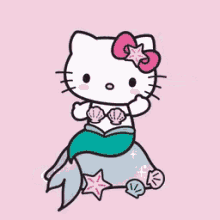 Hello Kitty Mermaid GIF