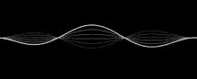 Wave Frequency GIF - Wave Frequency Bounce GIFs