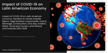 Impact Of Covid-19 On Latin American Economy GIF - Impact Of Covid-19 On Latin American Economy GIFs