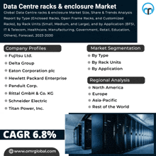 Data Centre Racks & Enclosure Market GIF - Data Centre Racks & Enclosure Market GIFs