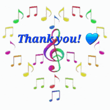 Music Notes Thank You GIF