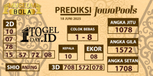 a poster for prediksi jowopools on june 18