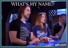 a group of people playing a video game with the words what 's my name written above them
