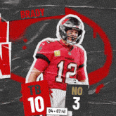 a poster of a man wearing a red jersey with the number 12