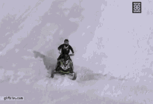 Reverse GIF - Snowmobile GIFs