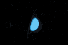 Uranus Uranus Planet GIF - Uranus Uranus Planet Space GIFs