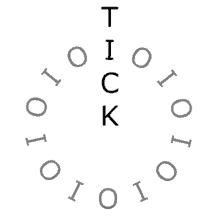 Tick Tock GIF - Tick Tock Motherfucker GIFs
