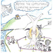 a drawing of a wolf and a tree with the words rotate the completors completed rotations of the on it